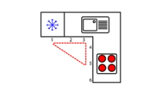 VECTOR ILLUSTRATION OF The Kitchen Work Triangle